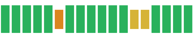 Service status icons